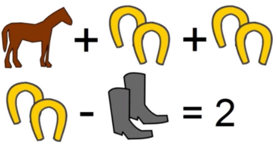 Horseshoe Boot Math Problem